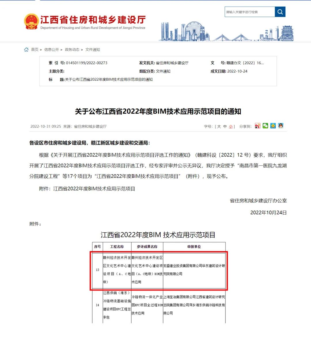 宏盛建业项目荣获江西省2022年度BIM技术应用示范项目